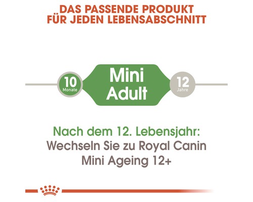 Royal Canin Mini Adult Hundeernährung für Hunde von 10 Monaten bis 12 Jahren