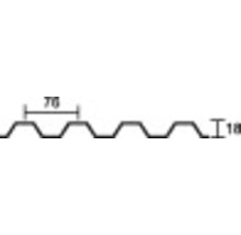 Schematische Darstellung eines Trapezprofils mit Maßangaben