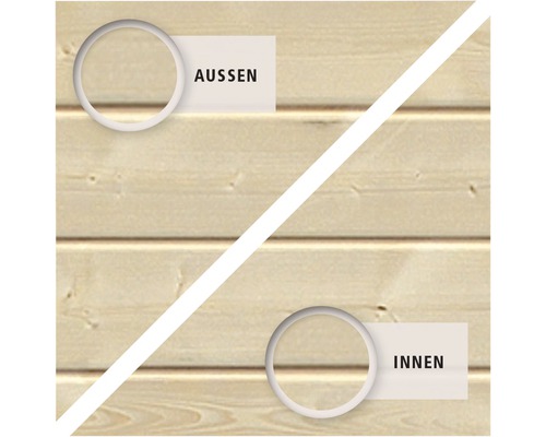 Représentation d''un mur en bois avec les inscriptions extérieur et intérieur