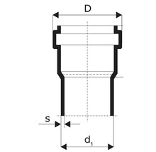 SKOLANsafe Rohr DN 200 150 mm-thumb-2