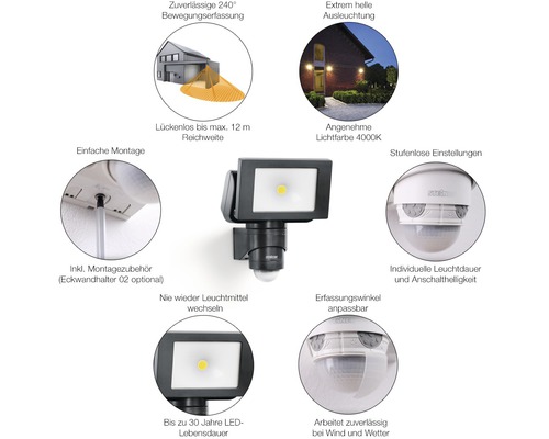 Darstellung der Produkteigenschaften eines LED-Strahlers mit Bewegungsmelder