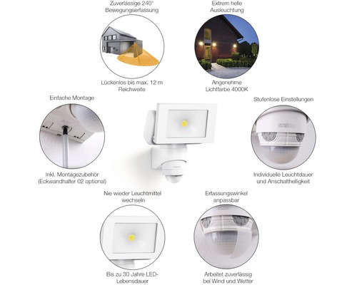 Abbildung eines weißen LED-Aussenstrahlers mit Bewegungsmelder und verschiedenen Produkteigenschaften.