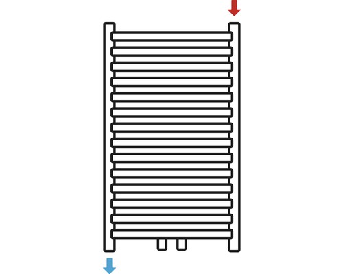 Schéma d''un radiateur avec alimentation et retour