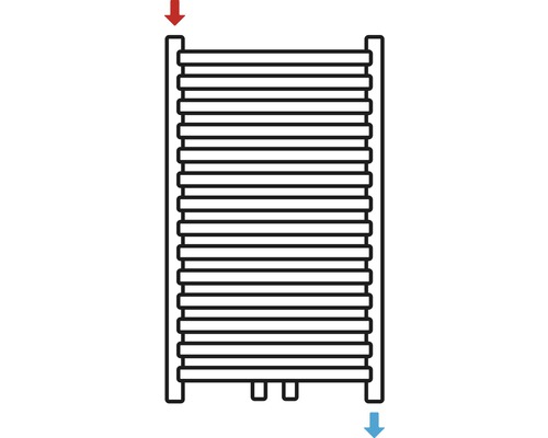 Schéma d''un radiateur de salle de bains avec des flèches pour l''arrivée et l''évacuation