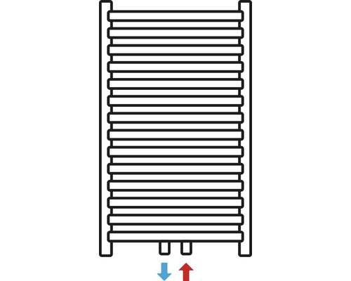 Image symbolique d''un radiateur avec arrivée et départ