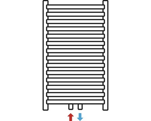 Symbole pour sèche-serviettes avec arrivée et évacuation