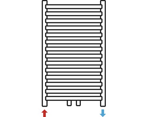 Sèche-serviettes avec tubes chauffants horizontaux et marquage d''arrivée