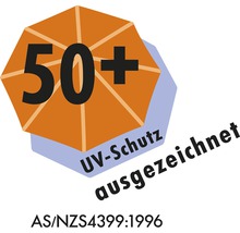 UV Schutz 50+ ausgezeichnet nach AS/NZS4399:1996