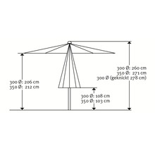 Schéma d''un parasol avec indications de taille