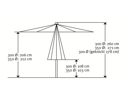Schéma d''un parasol avec indications de taille