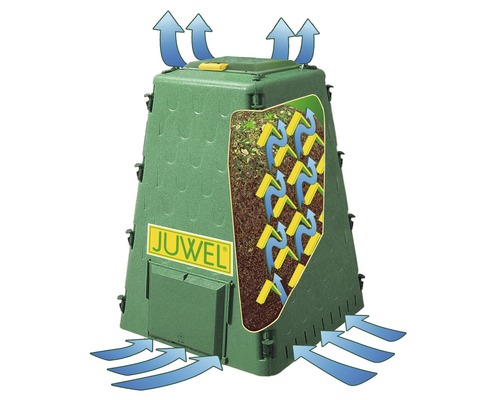 Composteur avec système de ventilation et logo JUWEL