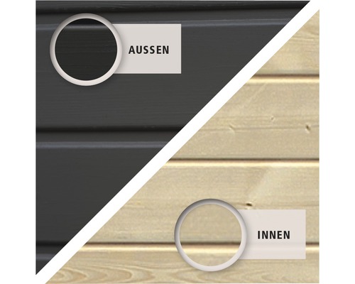 Holzfassade: Aussen- und Innenansicht