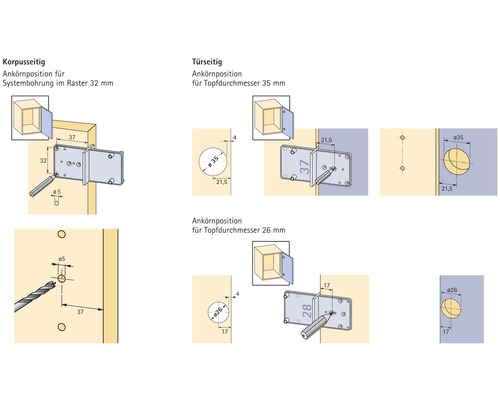 Instructions pour le montage d''une porte de meuble avec les positions de perçage