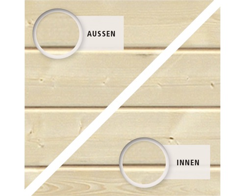 Holzwand mit dem Hinweis Aussen und Innen