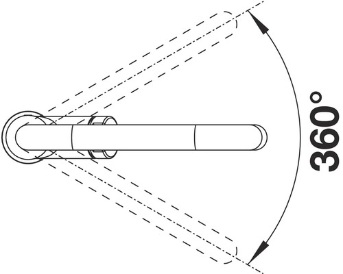 Symbole pour une rotation à 360 degrés