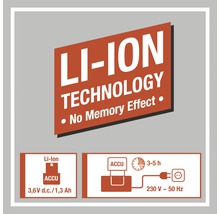 Lithium-Ionen Technologie mit keinem Memory Effekt und technischen Details zum Akku und Ladevorgang