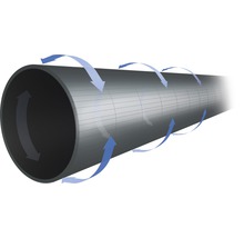 Illustration einer Rohrleitung mit Durchflusssymbolen