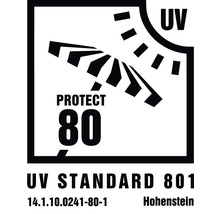 UV Standard 801 Siegel: Schutz vor UV-Strahlung