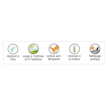 Caractéristiques du produit: hydrofuge, utilisation intérieure et extérieure, surface antidérapante, résistant à la chaleur, nettoyage facile