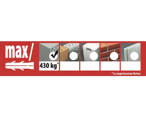 Informations sur la charge maximale de la cheville dans différents matériaux de construction