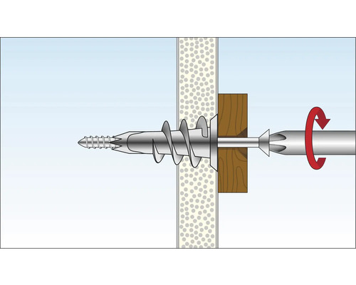 Fixation d''une cheville pour cloison sèche dans un mur
