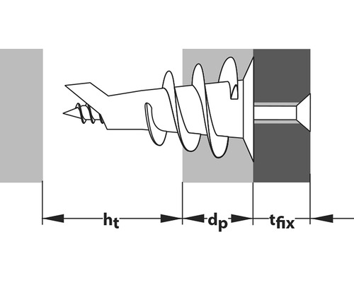 Illustration einer Trockenbauschraube mit Tiefenangaben