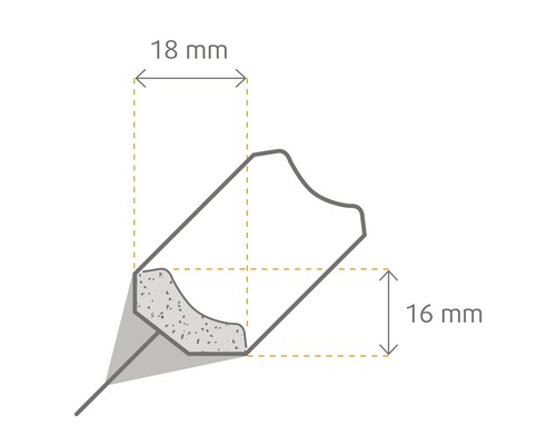 Dimensions d''un profilé : 18 mm de large et 16 mm de haut