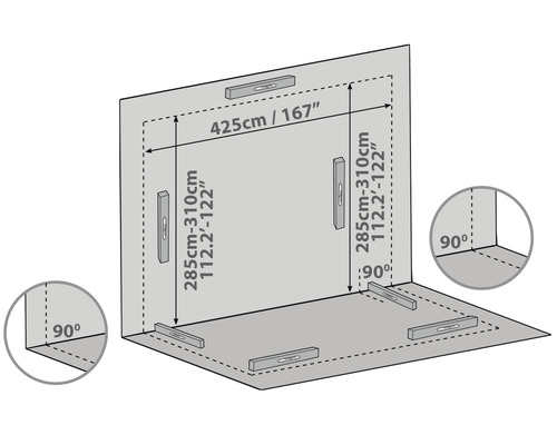 Illustration de l''alignement d''une pièce avec des niveaux à bulle et indication des angles de 90 degrés