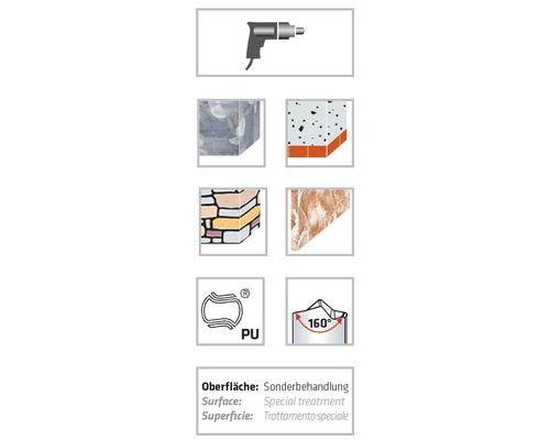 Symbolische Darstellung der Anwendung und Eigenschaften eines Produkts: Anwendung mit Spritzpistole, Oberfläche mit spezieller Behandlung, Produkt basiert auf Polyurethan, Öffnungswinkel 160 Grad.