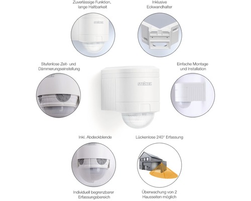 Steinel Bewegungsmelder mit Montageoptionen und Funktionserläuterungen