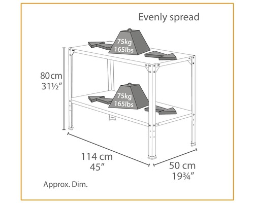Illustration eines Werkbankrahmens mit Gewichtsangaben und Maßen