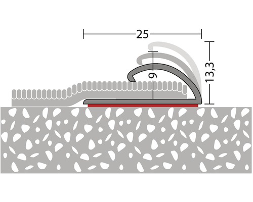 Illustration d''un profilé de transition avec les dimensions 25, 6 et 13,3.