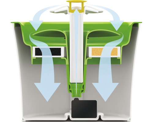 Vue en coupe d''un filtre à eau avec filtres et direction du flux d''eau