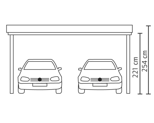 Double carport avec indications de hauteur 221 cm et 254 cm