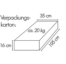 Verpackungskarton mit Massangaben: 16 cm hoch, 35 cm breit, 195 cm lang, circa 20 Kilogramm schwer