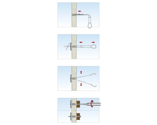 Instructions de montage d''une cheville en quatre étapes