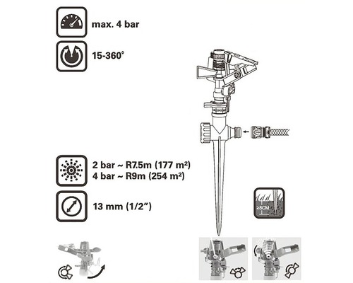 Schéma technique d''un arroseur rotatif avec indications sur la pression de l''eau, la zone d''arrosage et la taille du raccordement.