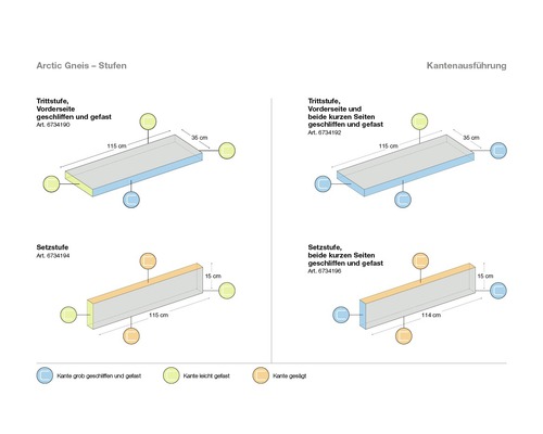 Aperçu des produits Marches Arctic Gneis avec indications de dimensions et variantes de bord