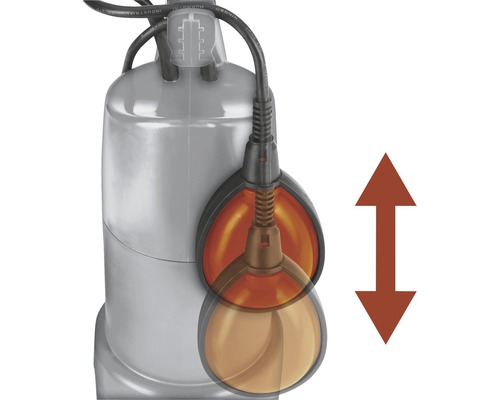 Interrupteur à flotteur d''une pompe submersible avec flèche directionnelle