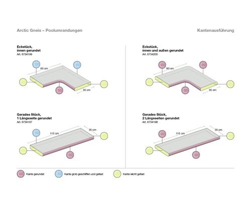 Darstellung verschiedener Arctic Gneis Poolumrandungen mit Kantenbearbeitung und Maßen