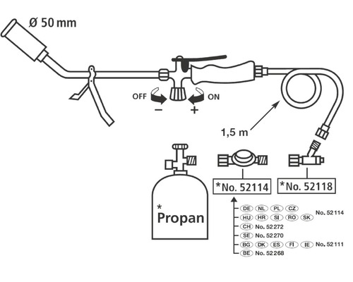 Schéma technique d''un désherbeur thermique avec bouteille de propane, diamètre 50 mm, longueur du tuyau 1,5 m et instructions pour l''allumer et l''éteindre