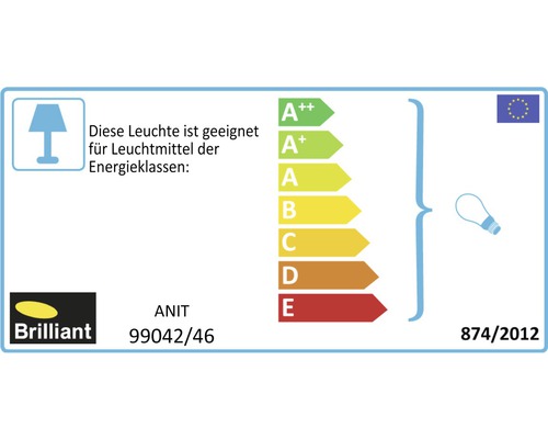 Energielabel für Leuchtmittel
