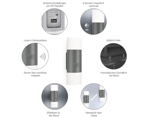 Aussenleuchte mit Bewegungsmelder und verschiedenen Einstellungsoptionen.
