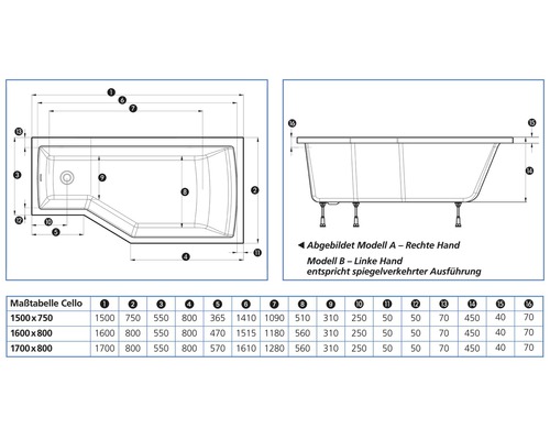 Technische Zeichnung einer Badewanne mit Maßen