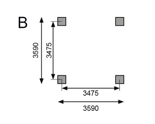 Dimensions des poutres de fondation