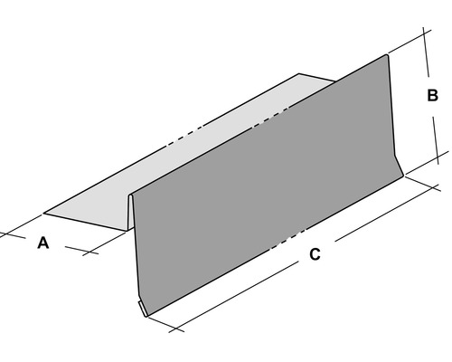 Illustration einer Mauerkrone mit den Maßen A, B und C.