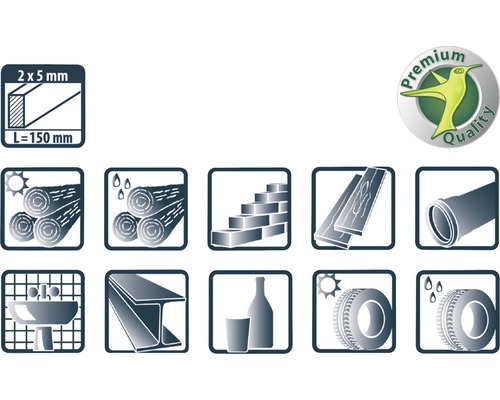 Produktmaterialien und Eigenschaften Symbole