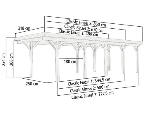 Masse einer Holzgarage