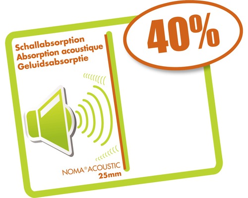 Symbole pour 40 pour cent d’absorption acoustique