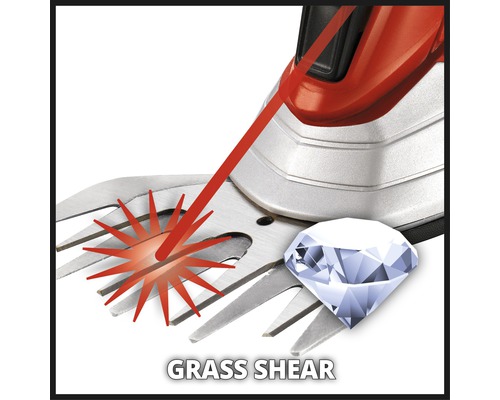 Cisailles à gazon avec des éléments graphiques pour illustrer les fonctions